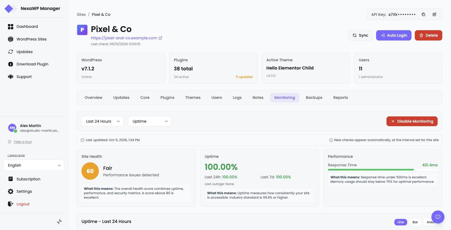 Screenshot - Monitoring-Konfiguration