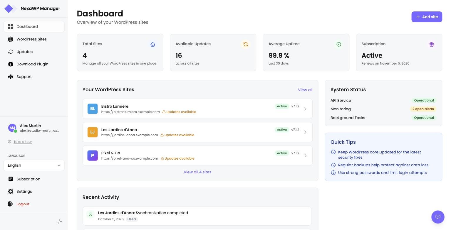 NexaWP Manager Dashboard mit WordPress-Websites, verfügbaren Updates und Verfügbarkeit